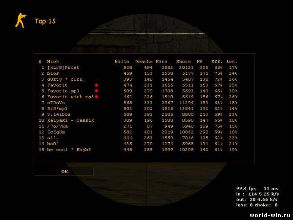 statsme 2.8.3